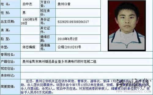 公安部發通緝令懸賞緝拿貴州9人被殺案在逃嫌犯