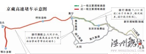 京藏高速通暢4天后再次出現(xiàn)上萬貨車滯留(圖)
