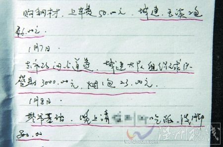 包工頭自殺留下送禮單 多個職能部門在案(圖)