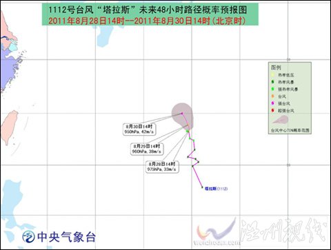 “塔拉斯”加強(qiáng)為臺(tái)風(fēng)