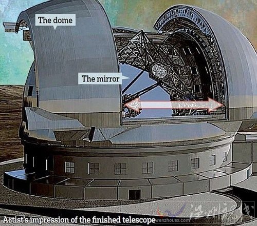 歐洲南方天文臺建世界最大天文望遠鏡探外星人
