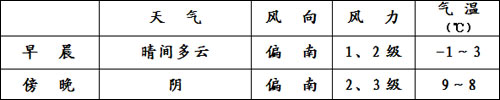 兩會(huì)2.jpg