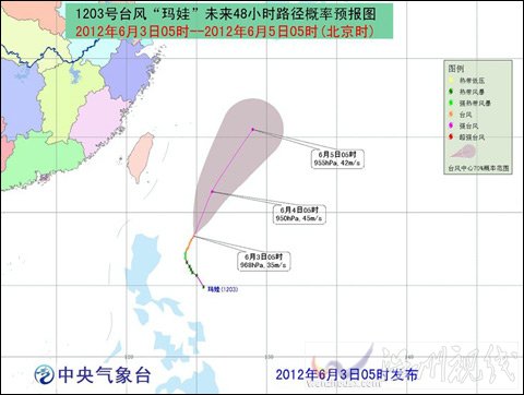 臺(tái)風(fēng)“瑪娃”路徑