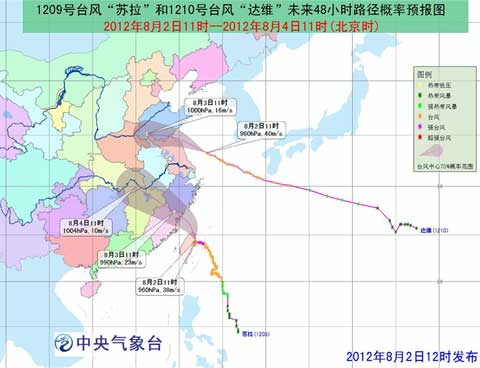 臺風(fēng)紅色預(yù)警：“達(dá)維”“蘇拉”即將登陸