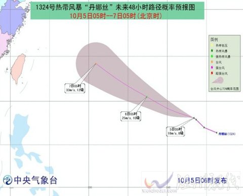 臺風“丹娜絲”最新路徑