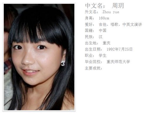 重慶師范大學(xué)周玥個人資料
