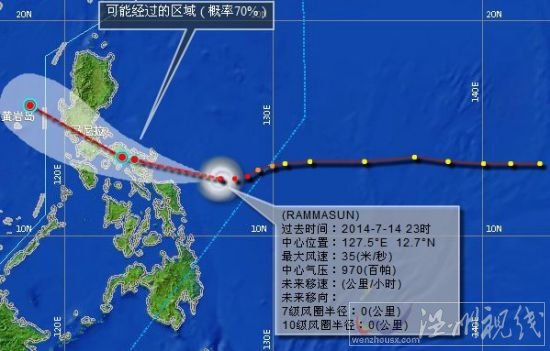 威馬遜臺風(fēng)路徑