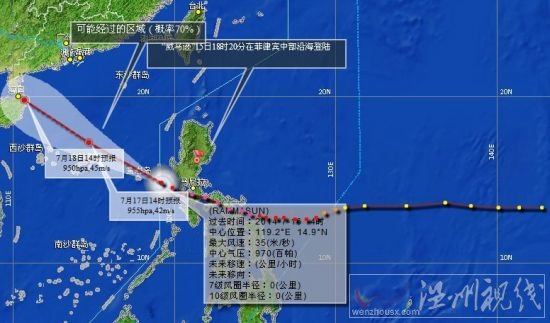 臺風(fēng)威馬遜最新消息