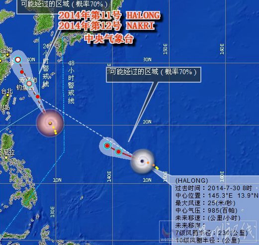 臺風(fēng)夏浪路徑