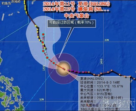 臺風(fēng)夏浪路徑