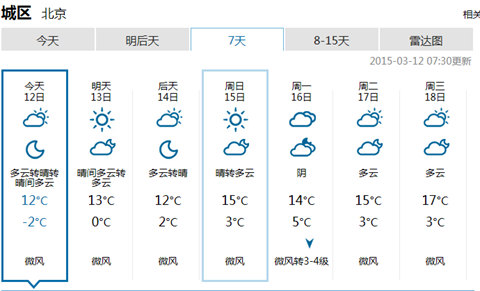 北京停暖時(shí)間，2015年3月15日以后霧霾可能有緩解