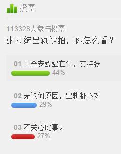 張雨綺出軌竟然沒被噴 網(wǎng)友腦洞大開紛紛力挺