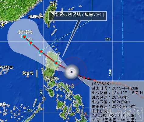 雙臺風美莎克海神