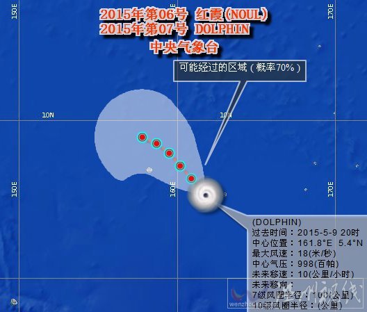 臺風白海豚