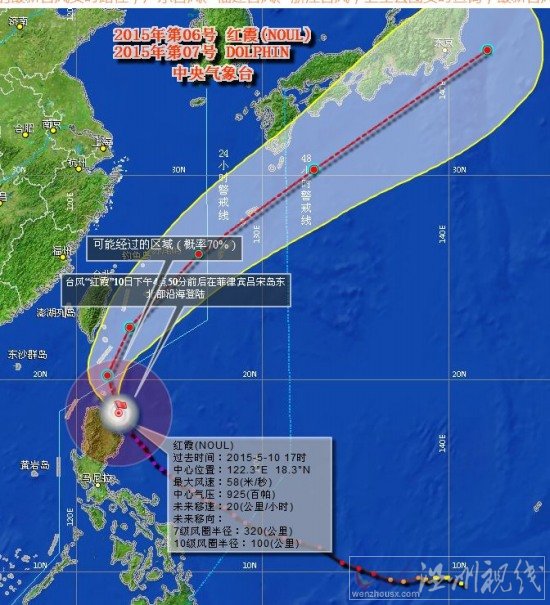 臺(tái)風(fēng)紅霞