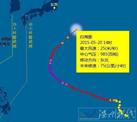 臺(tái)風(fēng)白海豚路徑圖