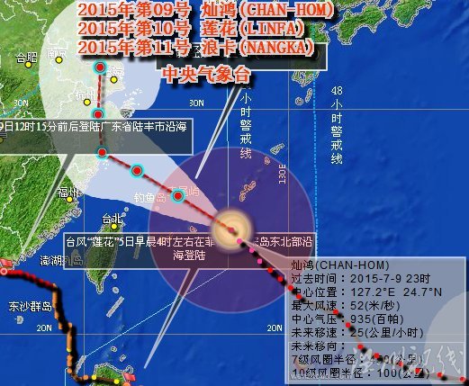 臺(tái)風(fēng)燦鴻路徑圖