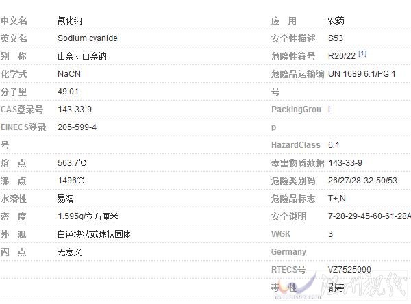 700噸氰化鈉下落已經(jīng)查清