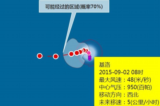 強臺風(fēng)基洛最新消息
