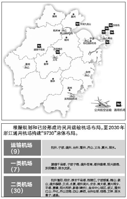浙江通用機(jī)場(chǎng)發(fā)展規(guī)劃新鮮出爐