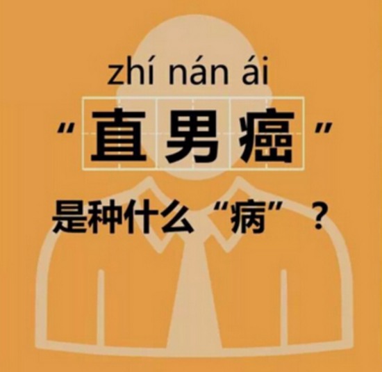 中國有4成直男癌