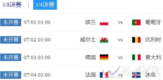 歐洲杯8強(qiáng)對(duì)陣表和比賽時(shí)間
