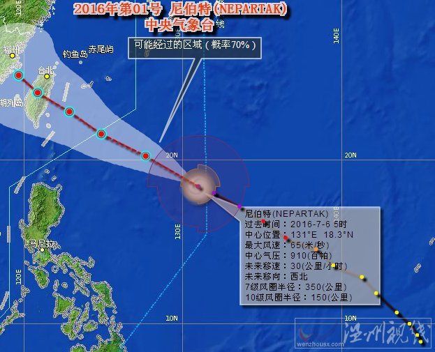 超強(qiáng)臺(tái)風(fēng)尼伯特