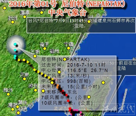 臺(tái)風(fēng)尼伯特強(qiáng)度減弱