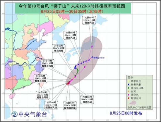 臺風獅子山
