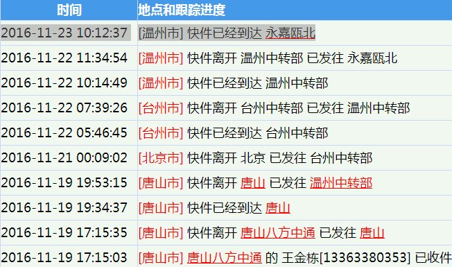 永嘉中通快遞電話沒(méi)人接