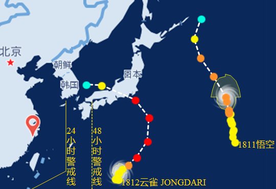 雙臺風(fēng)悟空云雀