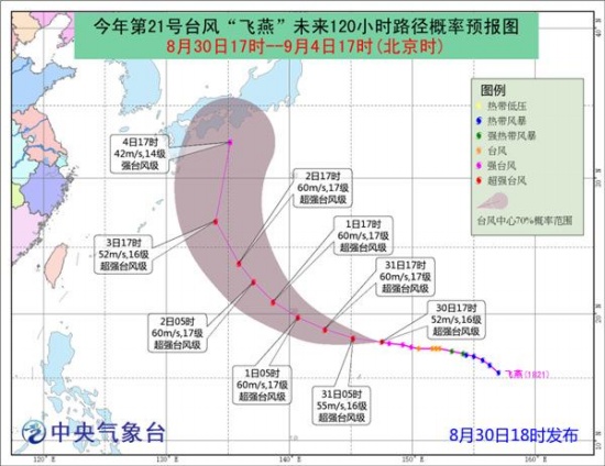 臺風飛燕