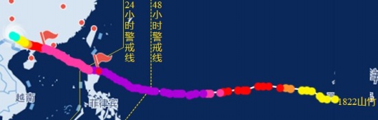 臺風(fēng)山竹災(zāi)害