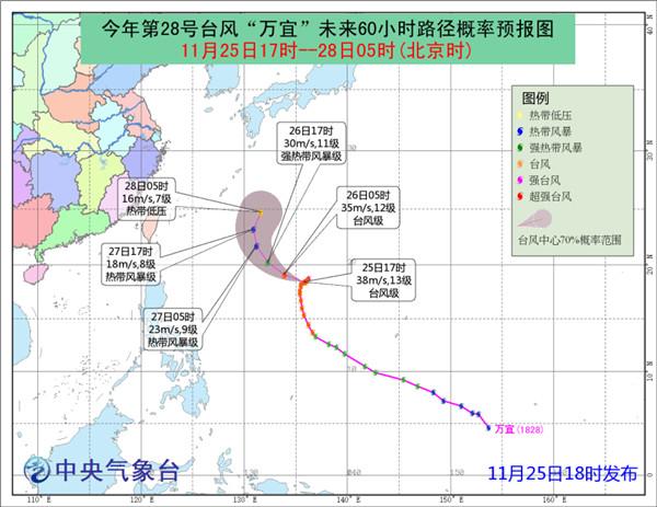 臺(tái)風(fēng)天兔登陸越南 臺(tái)風(fēng)萬宜對(duì)溫州沒有影響