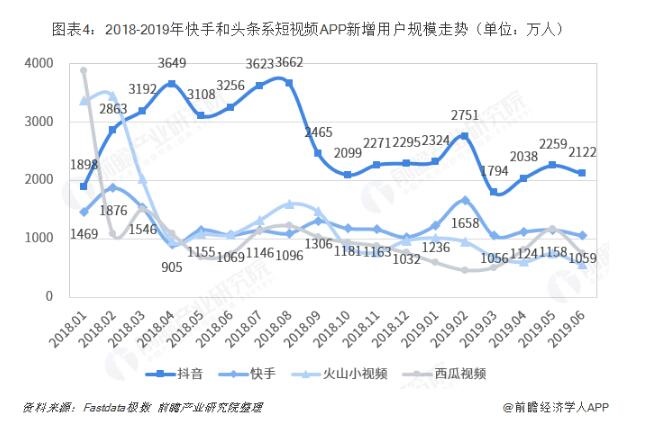 小野辟謠團隊解散