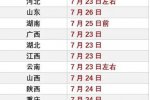 各地高考查分時(shí)間 