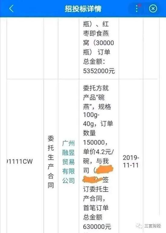 辛巴所售燕窩被王海檢測(cè)為糖水