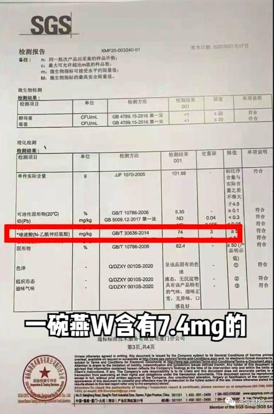 辛巴所售燕窩被王海檢測(cè)為糖水
